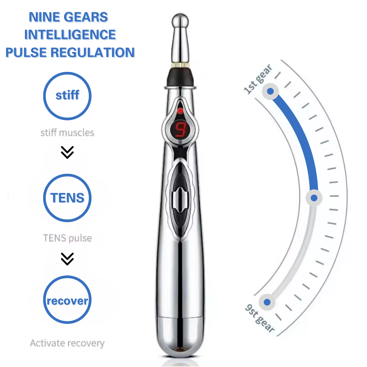 Acupressure Pen + Bonuses